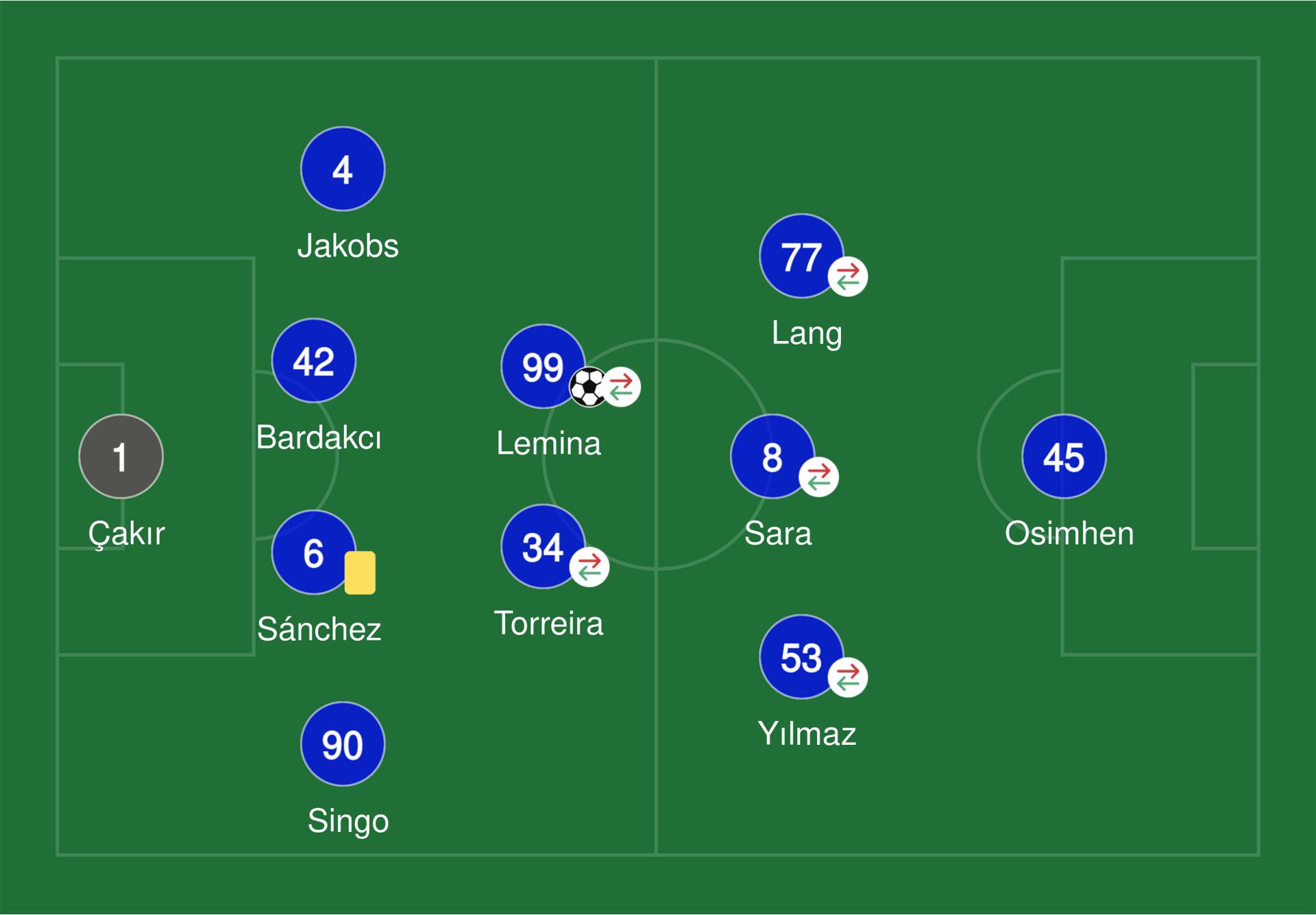 Galatasaray vs Liverpool: UCL Quarter-Final Hopes & Ticket Guide